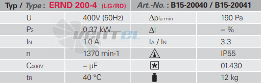 Rosenberg ERND 200-4 S - описание, технические характеристики, графики